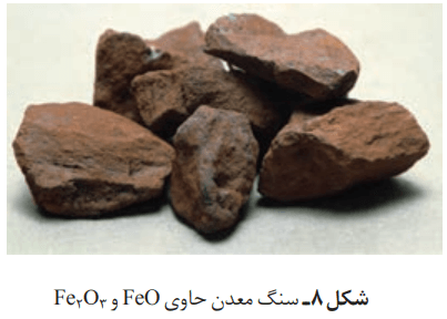 دو نوع اکسید آهن در سنگ معدن