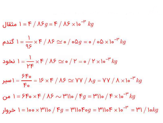جواب فعالیت 1-3 صفحه 11 فیزیک دهم