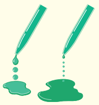 شکل پرسش 2-3 صفحه 30 فیزیک دهم