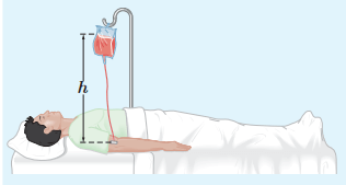 عکس تمرین 2-4 صفحه 40 فیزیک دهم