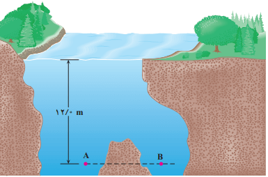 عکس مثال 2-2 صفحه 35 فیزیک دهم