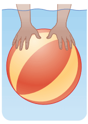 فرو بردن توپ پلاستیکی درون آب و شناور ماندن آن