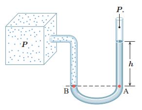 فشارسنج با لوله باز برای اندازه گیری فشار یک شاره محصور