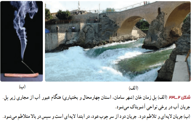 پل زمان خان شهر سامان و جریان لایه ای و تلاطم دود از سر چوب عود