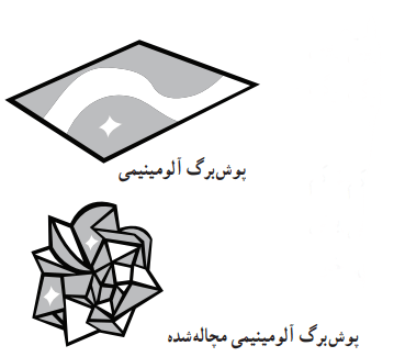 پوش برگ آلومینیمی 20 در 20 و مچاله شده