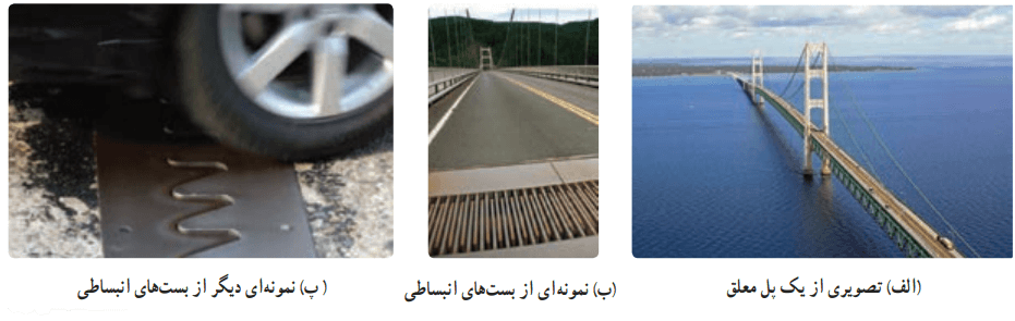 تصویری از یک پل معلق و نمونه هایی از بسط انبساطی